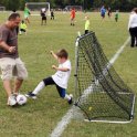 Defending the goal